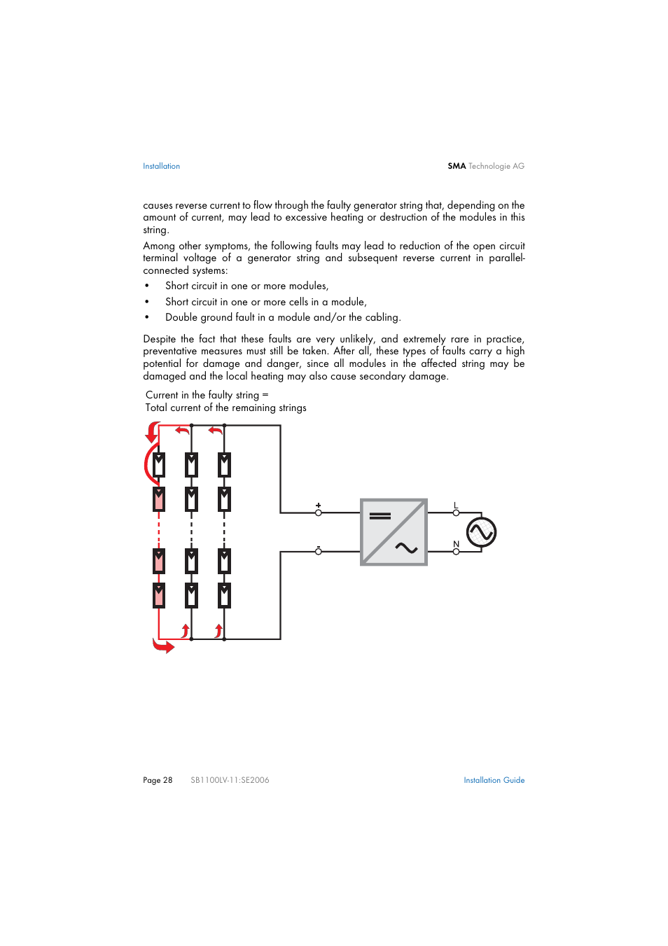 SMA SB 1100LV User Manual | Page 28 / 62