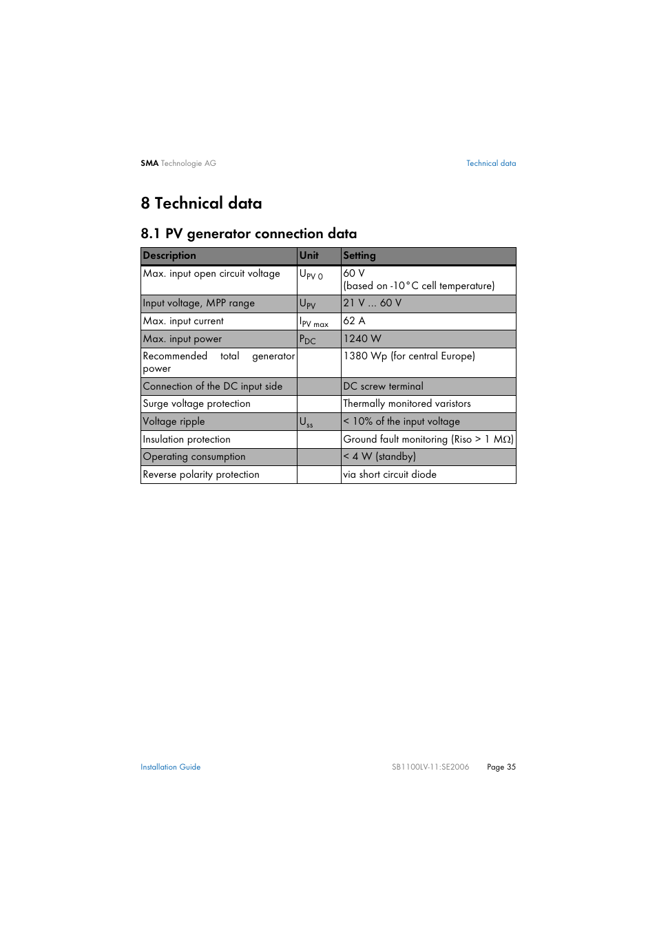 8 technical data, 1 pv generator connection data, Technical data | Pv generator connection data | SMA SB 1100LV User Manual | Page 35 / 62