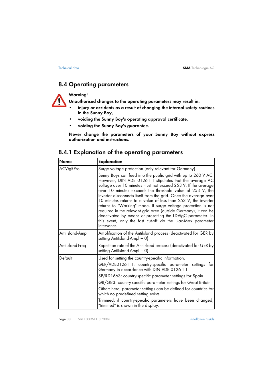 4 operating parameters, 1 explanation of the operating parameters, Operating parameters | Explanation of the operating parameters | SMA SB 1100LV User Manual | Page 38 / 62