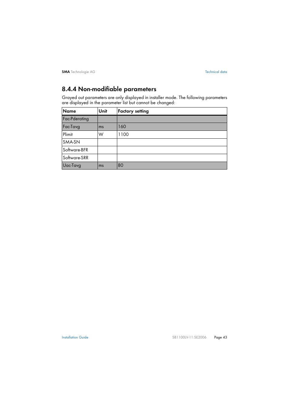 4 non-modifiable parameters, Non-modifiable parameters | SMA SB 1100LV User Manual | Page 43 / 62