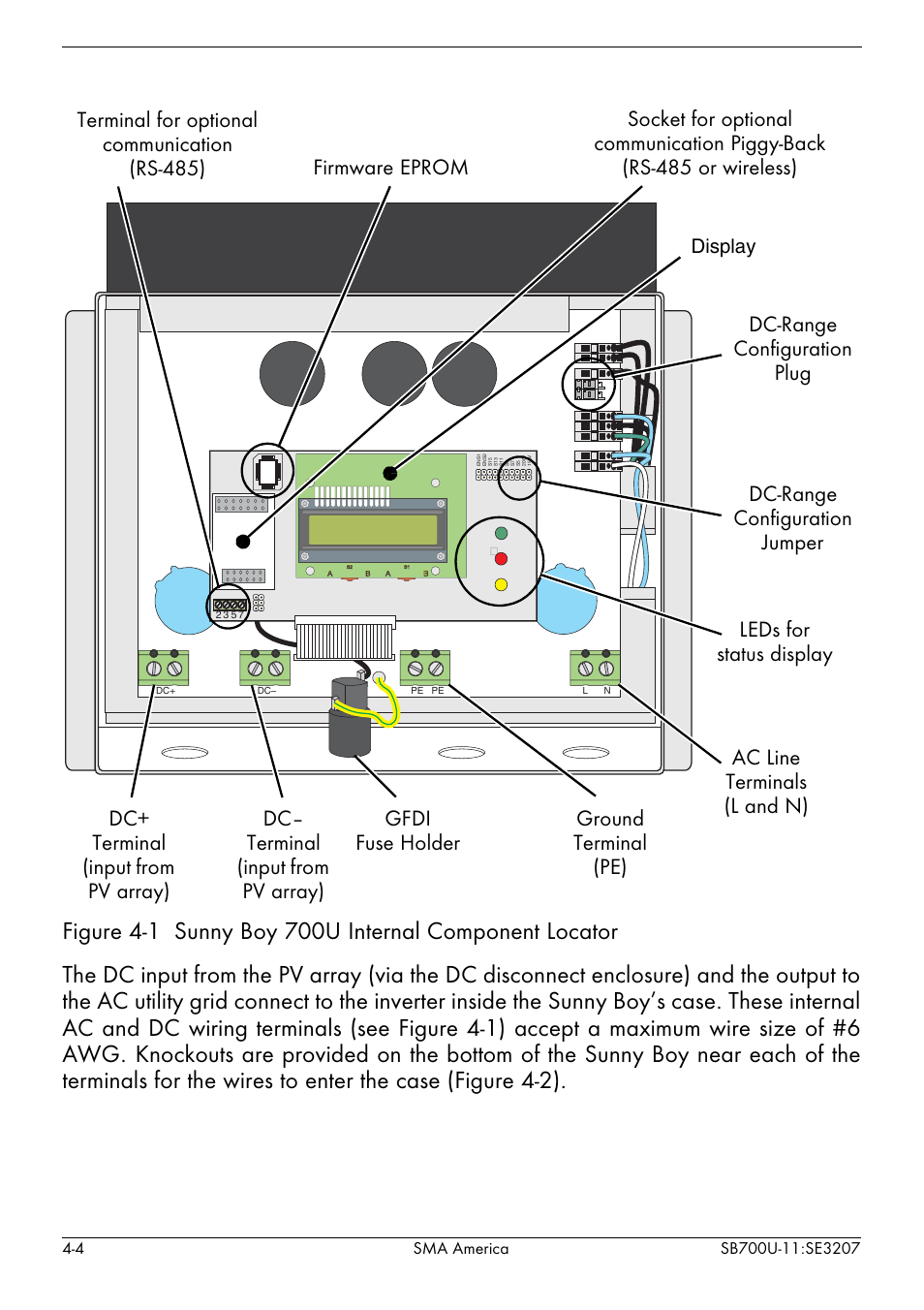 Leds for status display | SMA SB 700U User Manual | Page 28 / 86