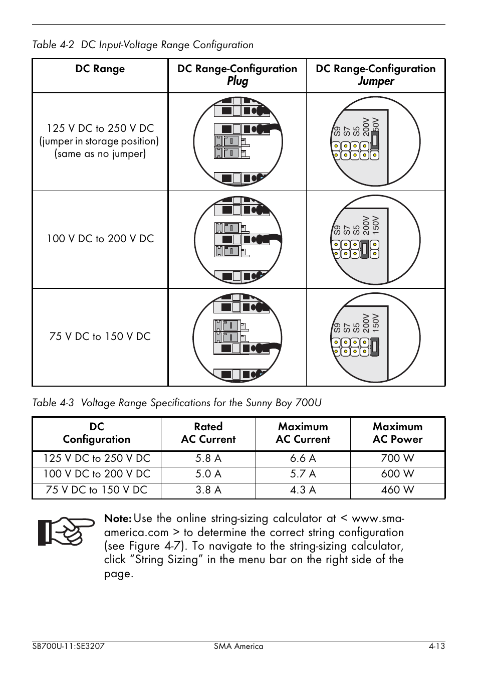 Table 4-2 dc input-voltage range configuration, And 4-13). applying, Plug | Jumper | SMA SB 700U User Manual | Page 37 / 86