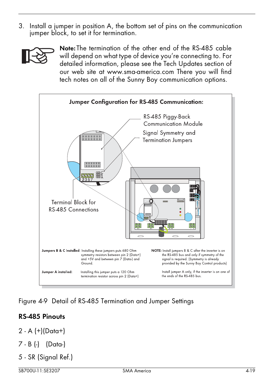 SMA SB 700U User Manual | Page 43 / 86