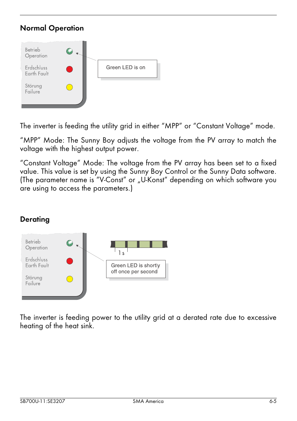 SMA SB 700U User Manual | Page 53 / 86