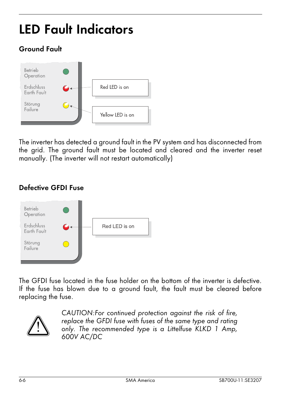 Led fault indicators -6, Led fault indicators | SMA SB 700U User Manual | Page 54 / 86