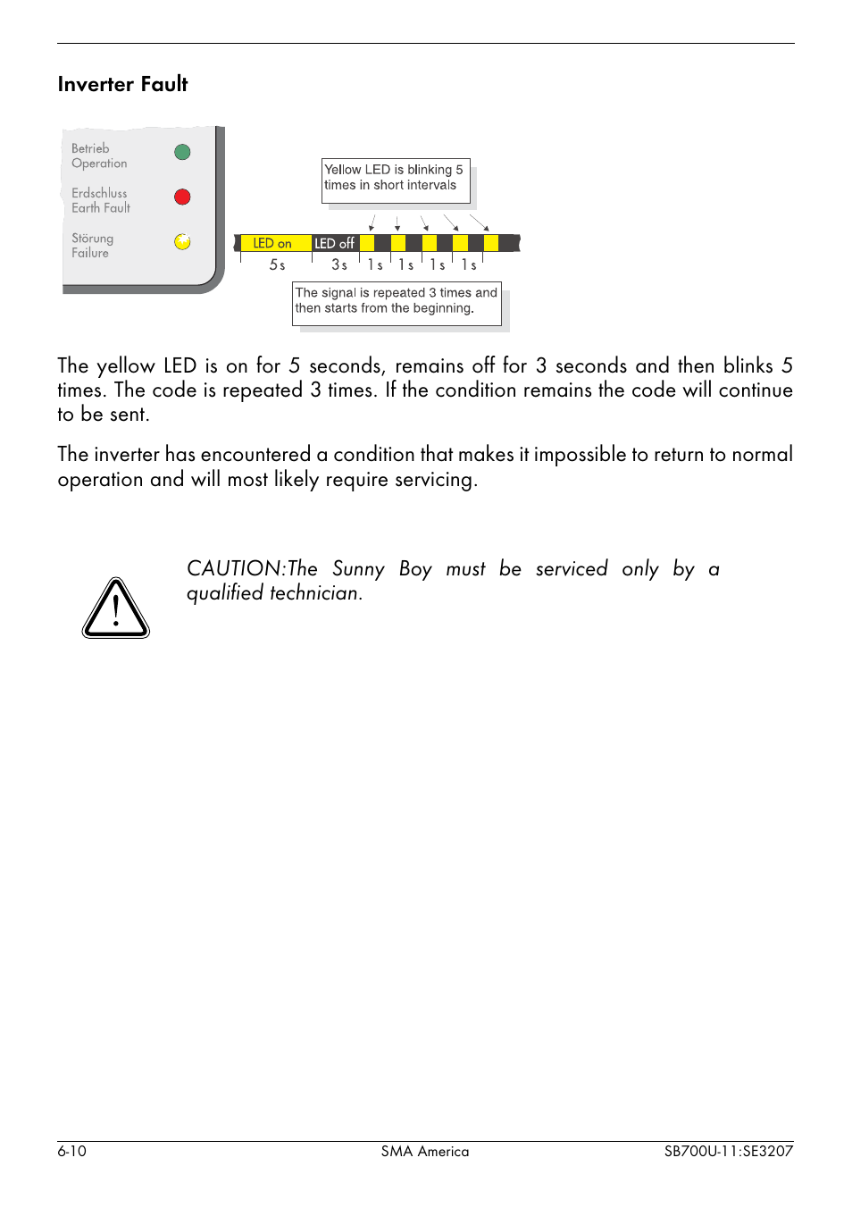 SMA SB 700U User Manual | Page 58 / 86