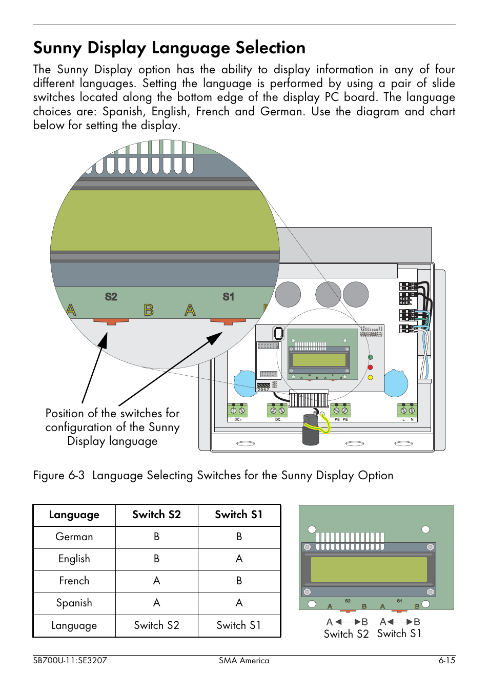 Sunny display language selection -15, Sunny display language selection | SMA SB 700U User Manual | Page 63 / 86