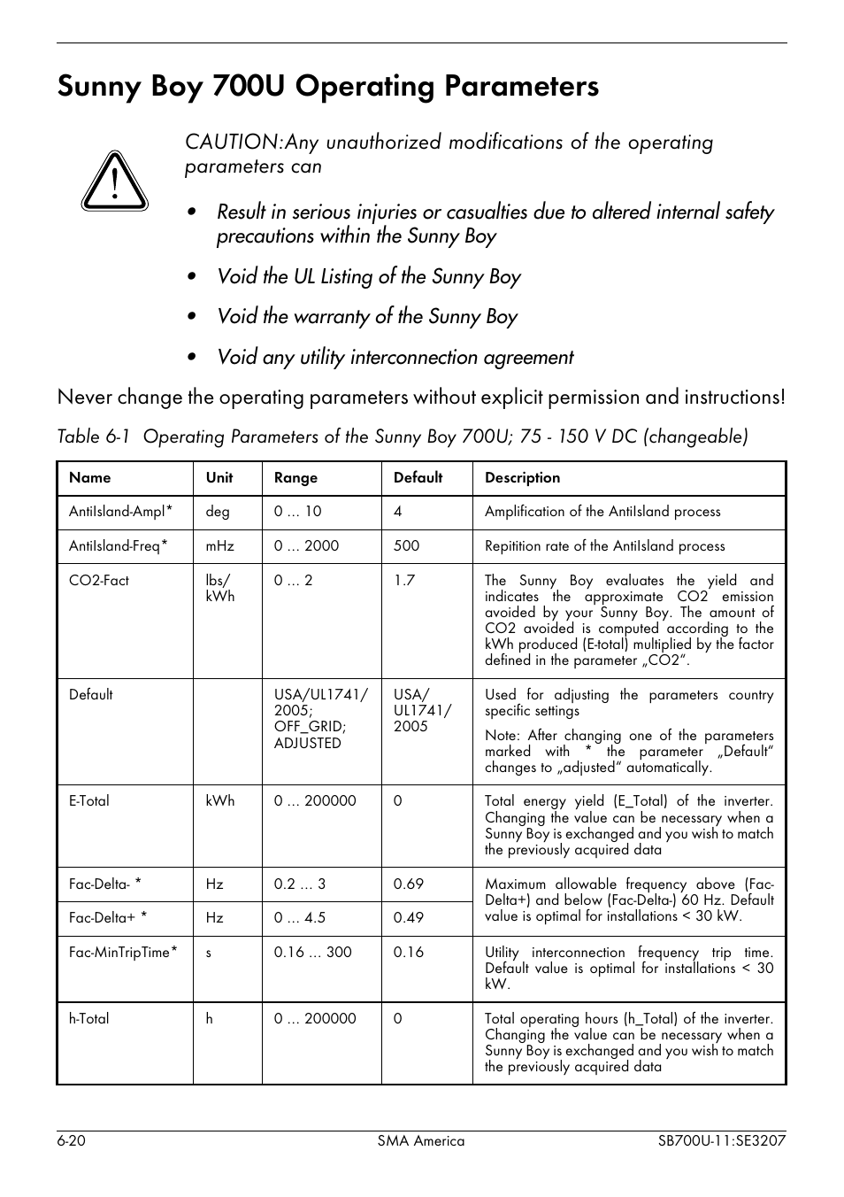 Sunny boy 700u operating parameters -20, Sunny boy 700u operating parameters | SMA SB 700U User Manual | Page 68 / 86