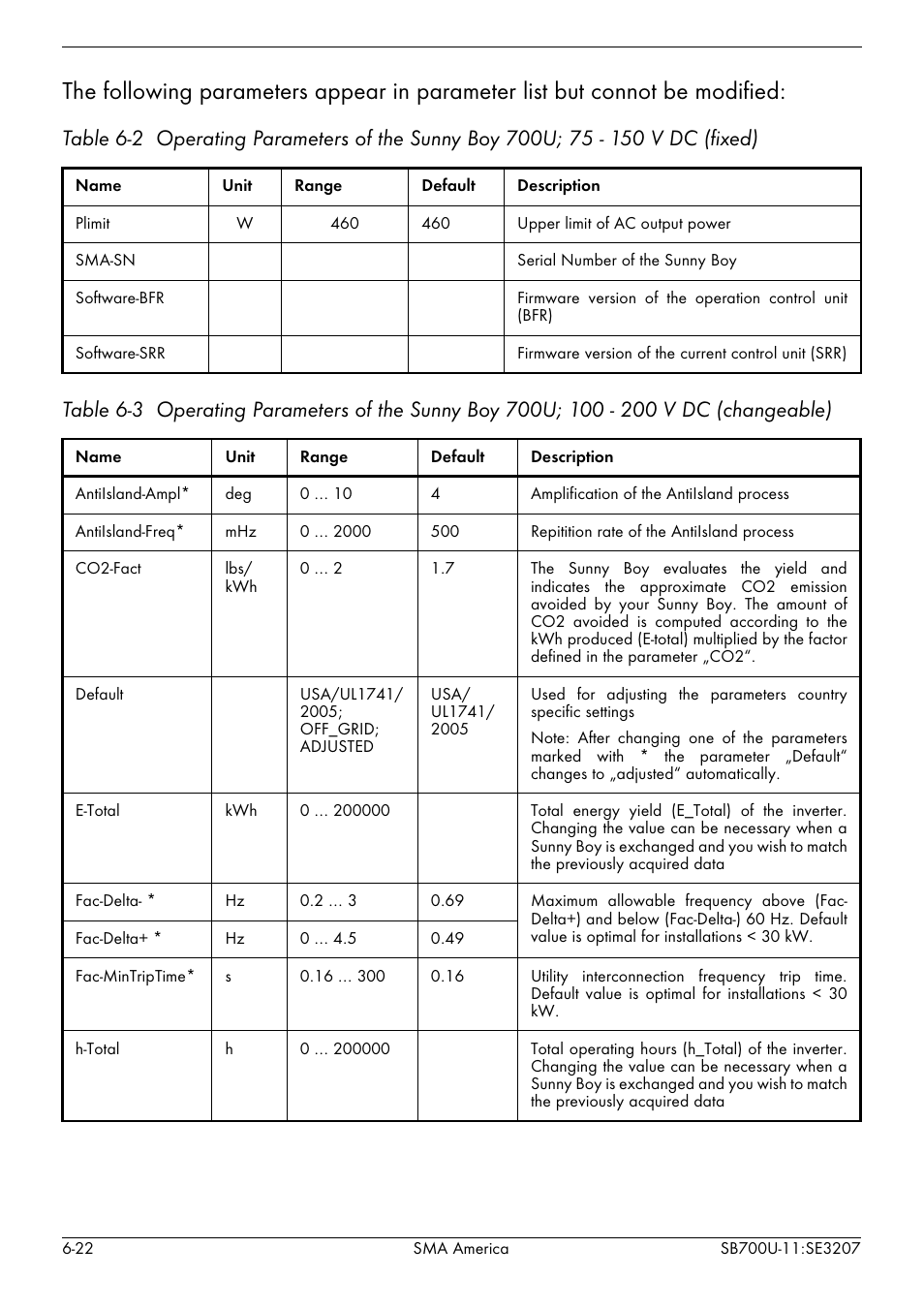 Table 6-2 | SMA SB 700U User Manual | Page 70 / 86