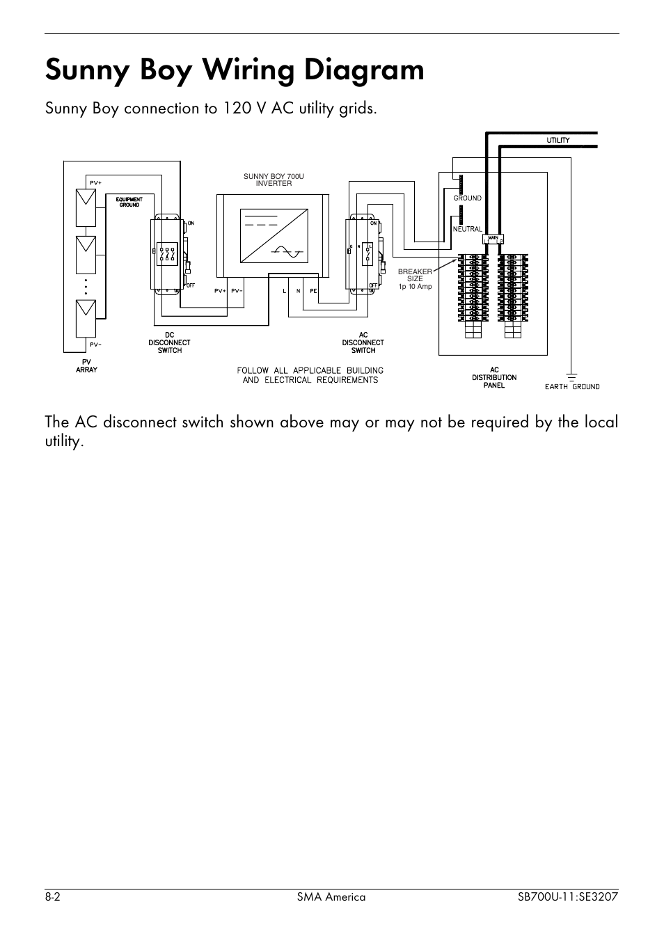 Sunny boy wiring diagram -2, Sunny boy wiring diagram, Sunny boy connection to 120 v ac utility grids | SMA SB 700U User Manual | Page 80 / 86