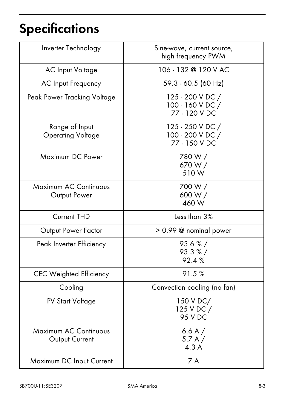 Specifications -3, Specifications | SMA SB 700U User Manual | Page 81 / 86