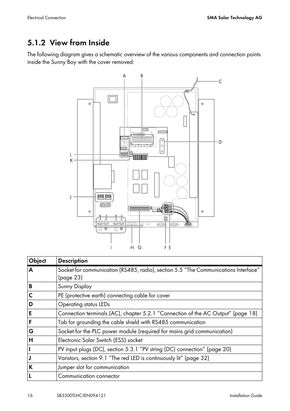 2 view from inside, View from inside | SMA SB 3300TL HC User Manual | Page 16 / 44