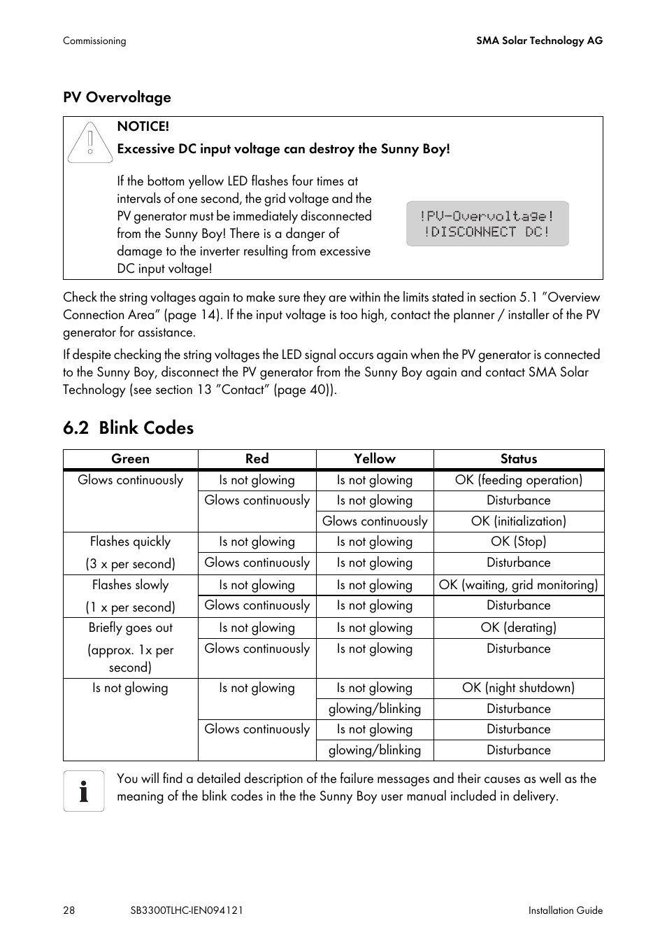 2 blink codes, Blink codes | SMA SB 3300TL HC User Manual | Page 28 / 44