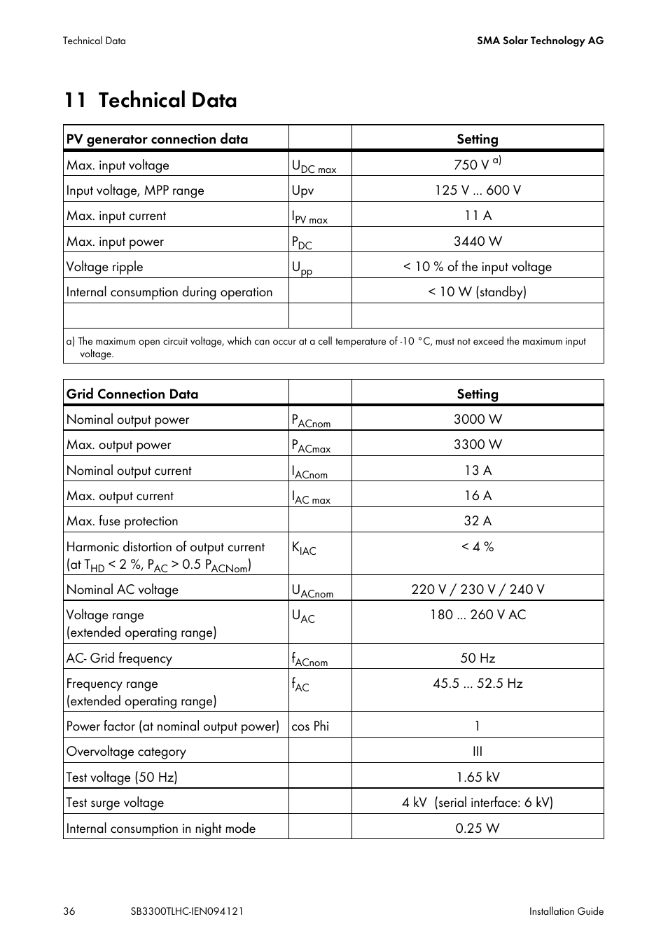 11 technical data, Technical data | SMA SB 3300TL HC User Manual | Page 36 / 44