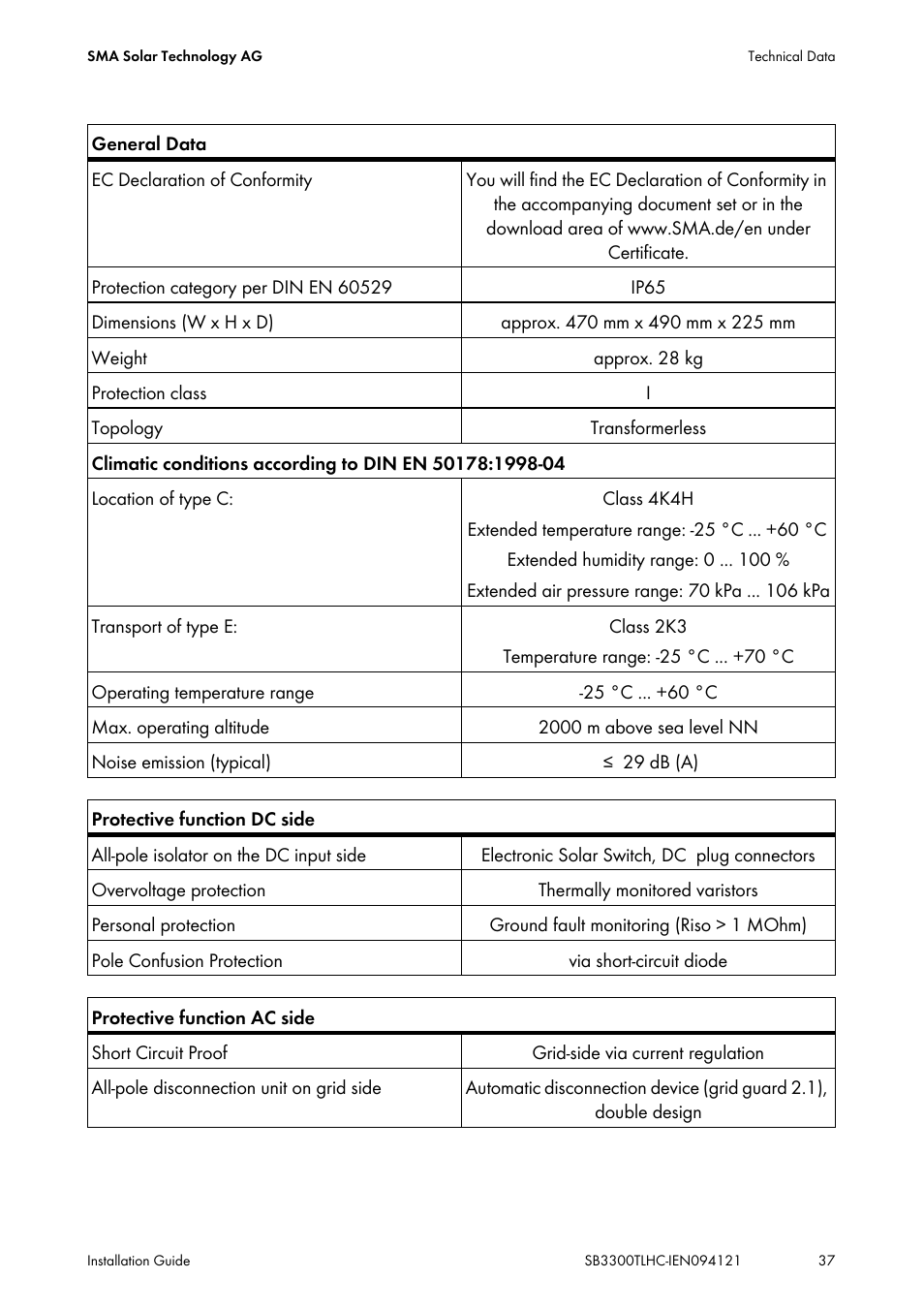 SMA SB 3300TL HC User Manual | Page 37 / 44