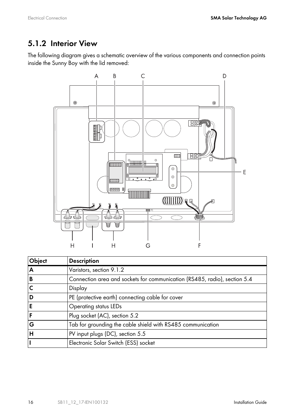 2 interior view, Interior view | SMA SB 1100 User Manual | Page 16 / 52