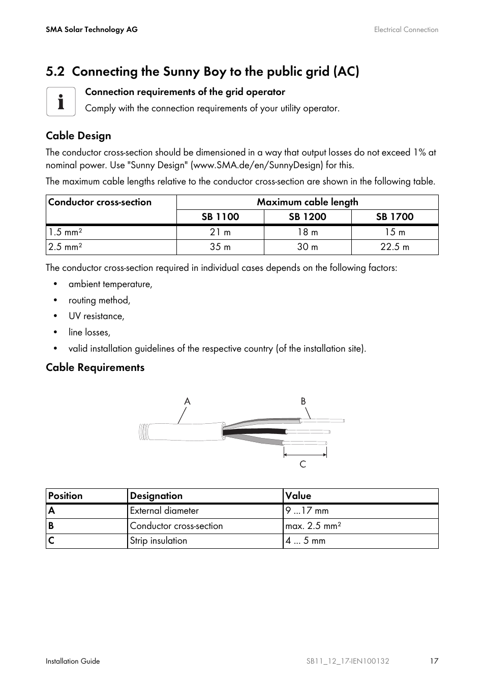 2 connecting the sunny boy to the public grid (ac), Connecting the sunny boy to the public grid (ac), C), section 5.2 | SMA SB 1100 User Manual | Page 17 / 52