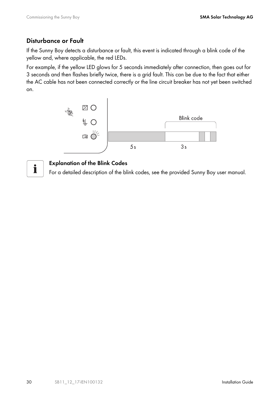 Disturbance or fault | SMA SB 1100 User Manual | Page 30 / 52