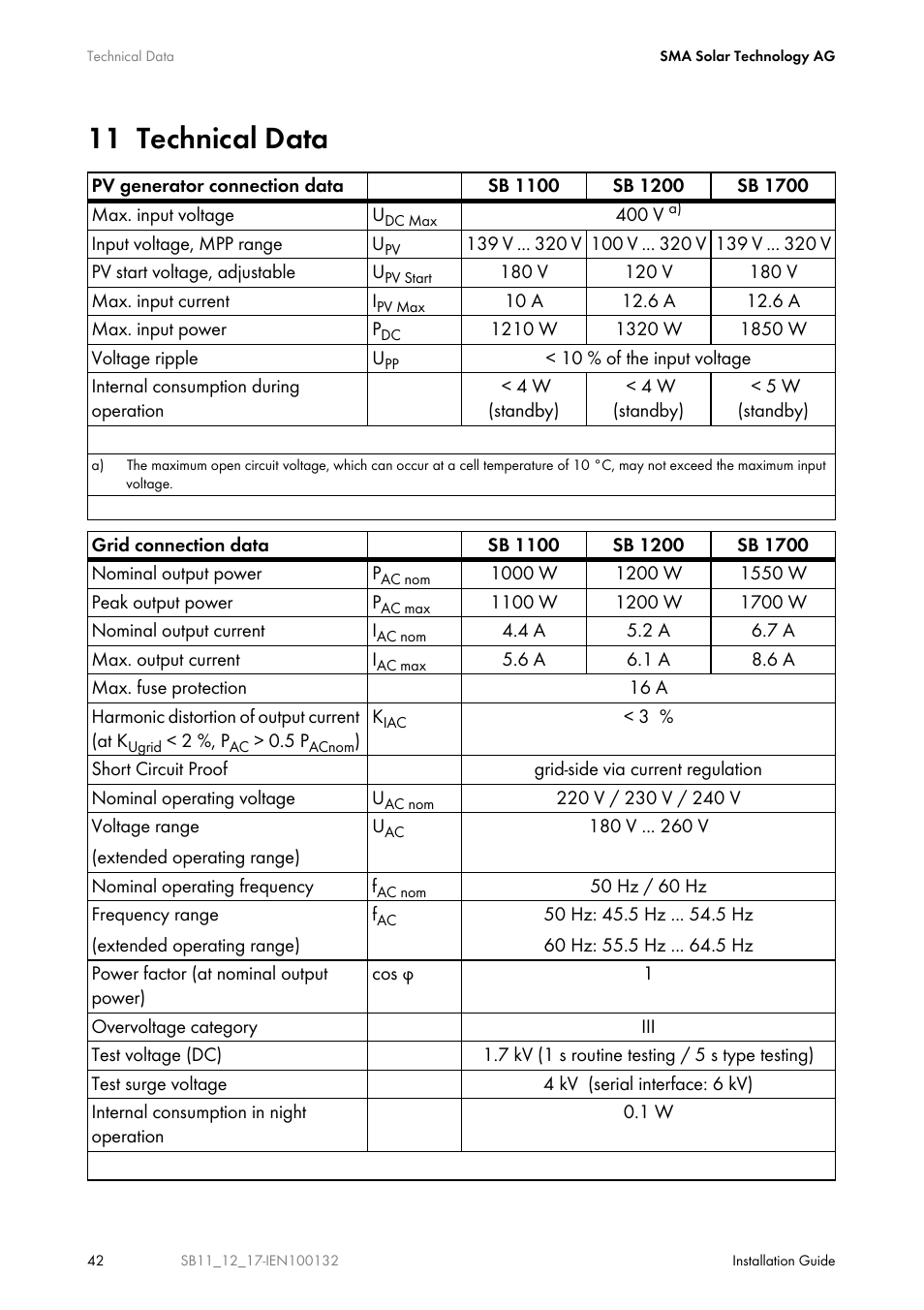 11 technical data, Technical data | SMA SB 1100 User Manual | Page 42 / 52