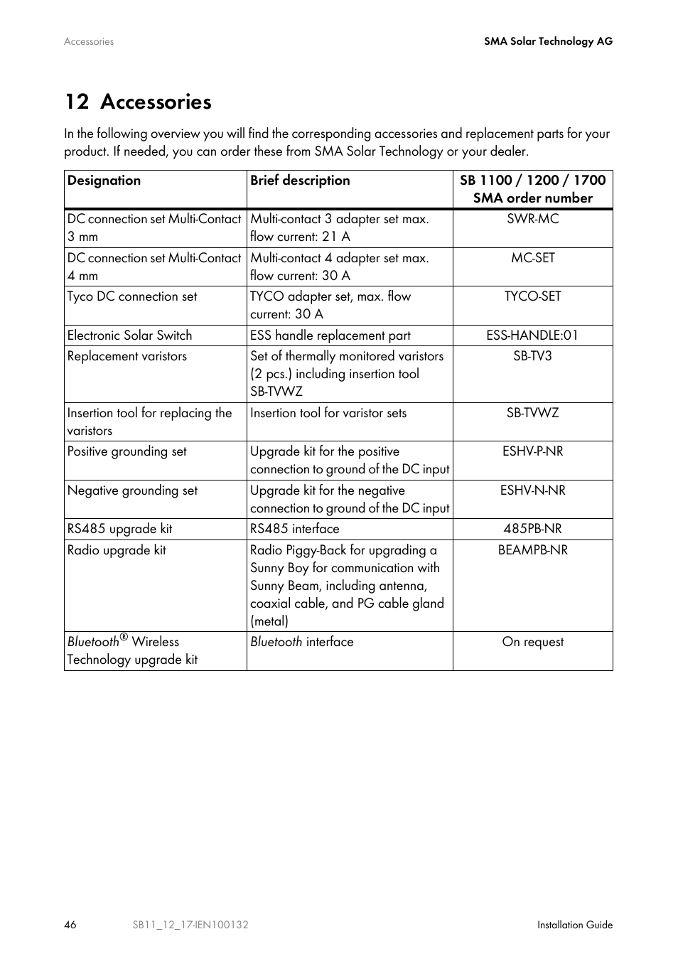 12 accessories, Accessories | SMA SB 1100 User Manual | Page 46 / 52