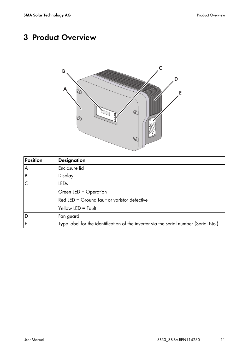 3 product overview, Product overview | SMA SB 3300-11 User Manual | Page 11 / 24
