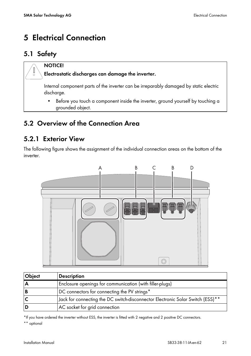 5 electrical connection, 1 safety, 2 overview of the connection area | 1 exterior view, Electrical connection, Safety, Overview of the connection area, Exterior view | SMA SB 3300-11 Installation User Manual | Page 21 / 76