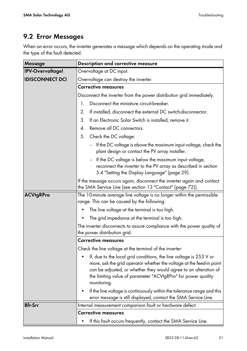 2 error messages, Error messages | SMA SB 3300-11 Installation User Manual | Page 51 / 76