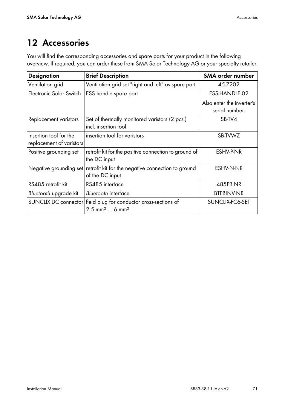 12 accessories, Accessories | SMA SB 3300-11 Installation User Manual | Page 71 / 76