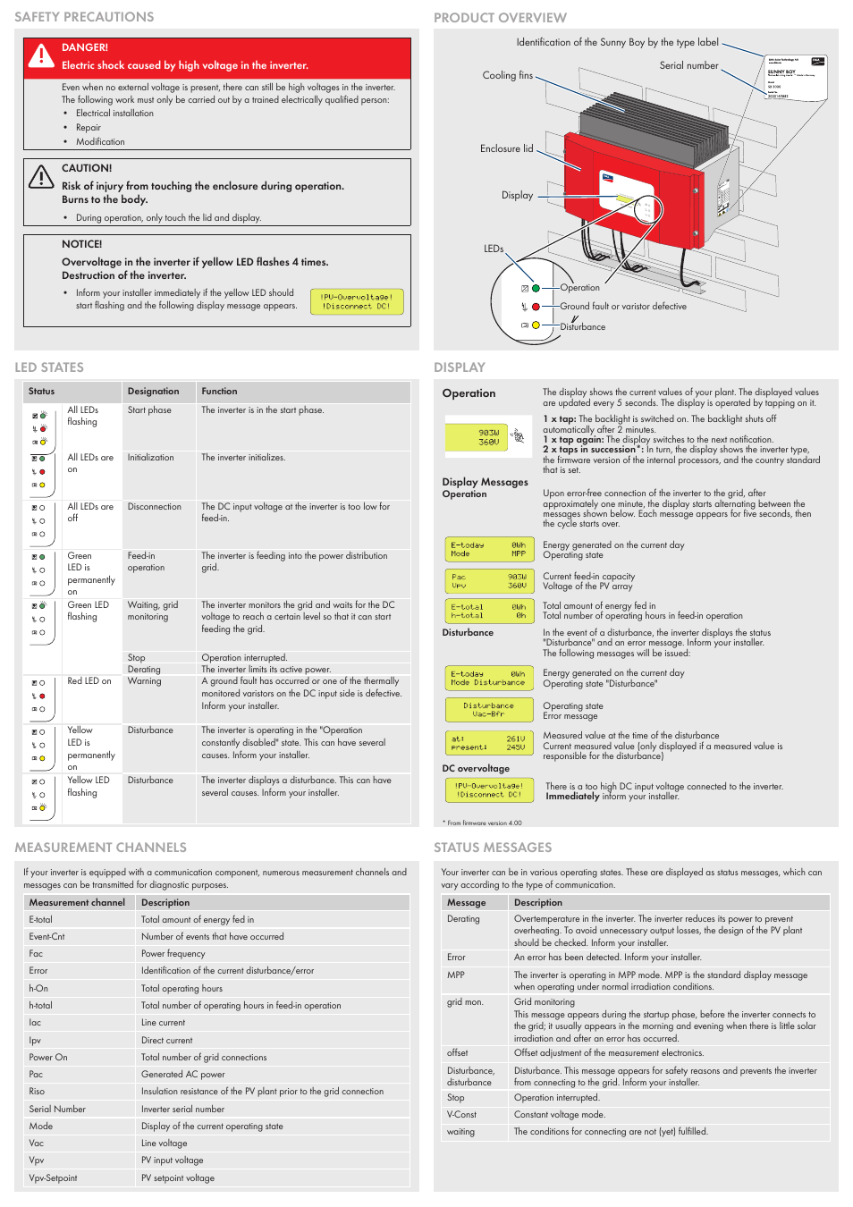 Led states safety precautions product overview, Display status messages measurement channels | SMA SB 2500 User Manual | Page 2 / 2