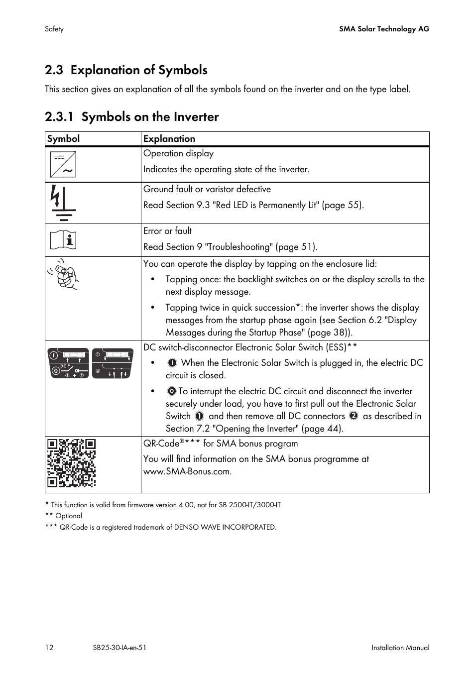 3 explanation of symbols, 1 symbols on the inverter, Explanation of symbols | Symbols on the inverter | SMA SB 2500 Installation User Manual | Page 12 / 76