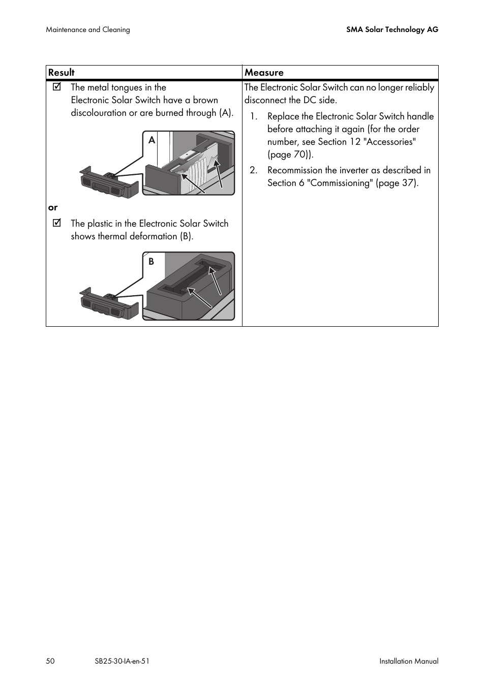 SMA SB 2500 Installation User Manual | Page 50 / 76