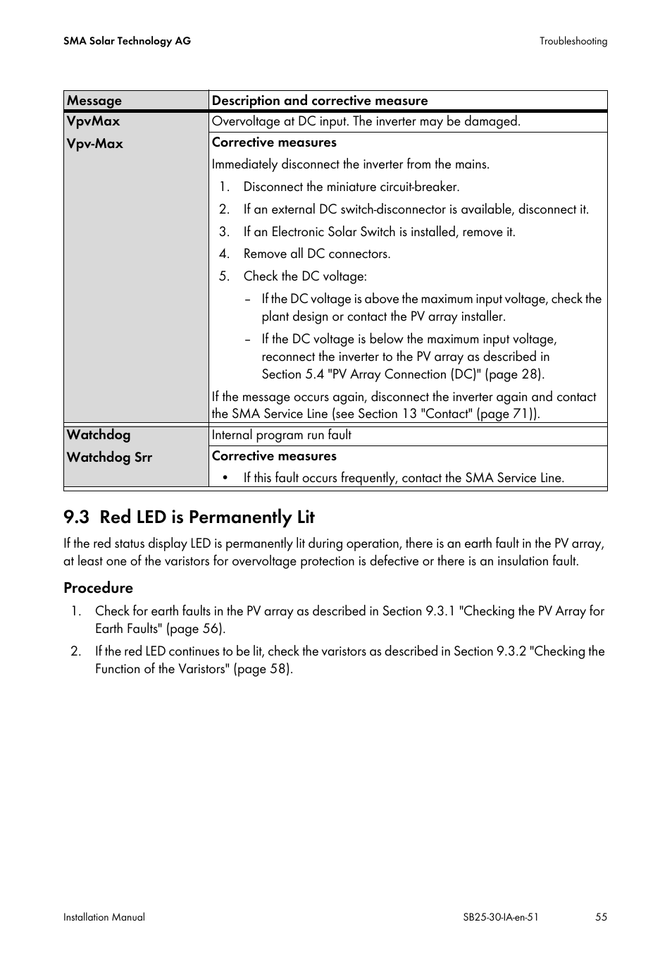 3 red led is permanently lit, Red led is permanently lit | SMA SB 2500 Installation User Manual | Page 55 / 76