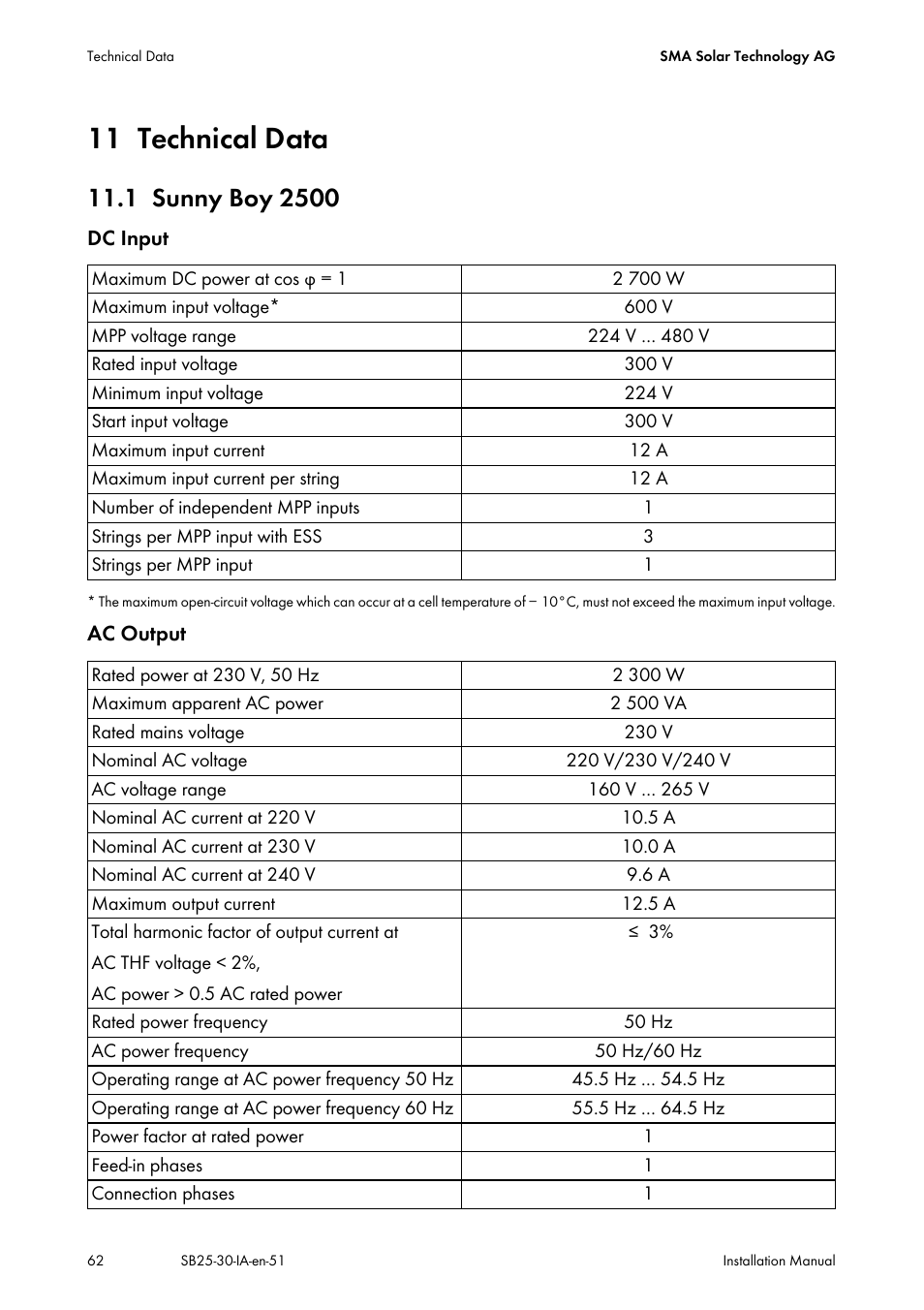 11 technical data, 1 sunny boy 2500, Technical data | Sunny boy 2500 | SMA SB 2500 Installation User Manual | Page 62 / 76