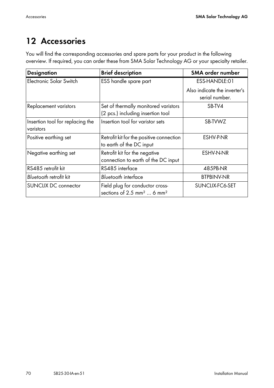 12 accessories, Accessories | SMA SB 2500 Installation User Manual | Page 70 / 76