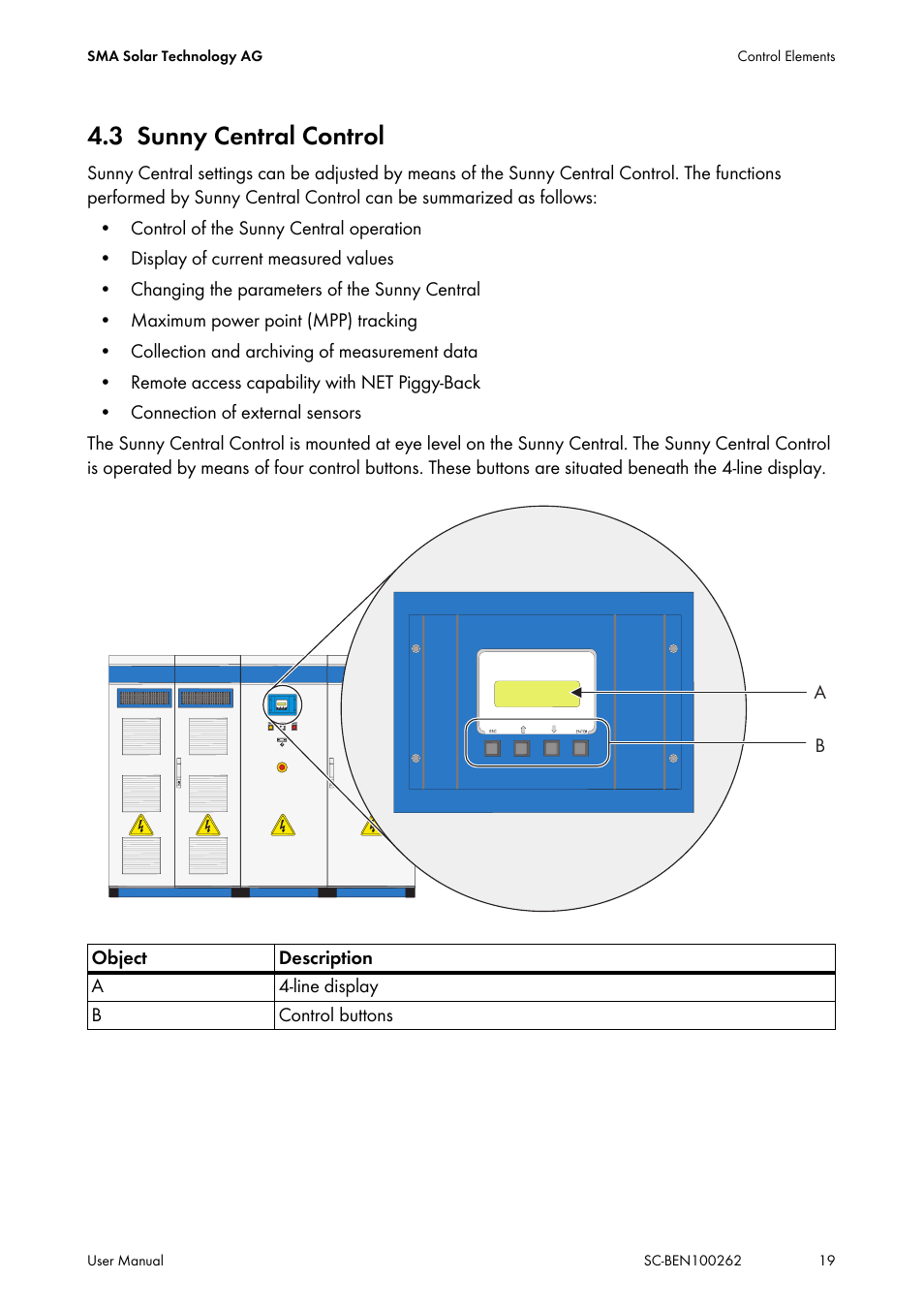 3 sunny central control, Sunny central control | SMA SC 200 User Manual | Page 19 / 96