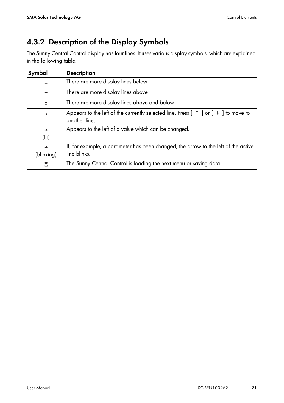 2 description of the display symbols, Description of the display symbols | SMA SC 200 User Manual | Page 21 / 96