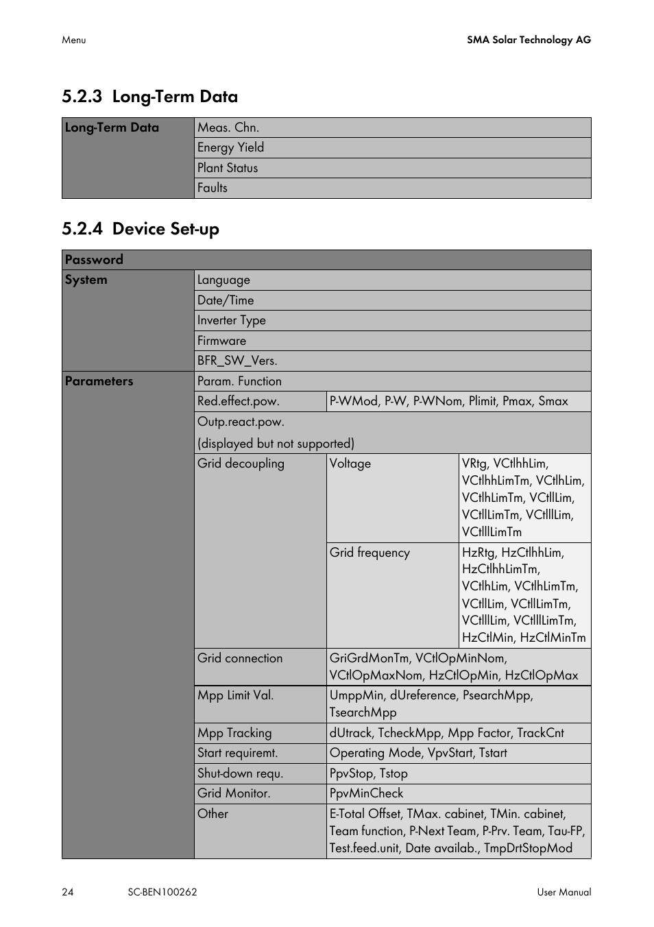 3 long-term data, 4 device set-up, Long-term data | Device set-up, 3 long-term data 5.2.4 device set-up | SMA SC 200 User Manual | Page 24 / 96