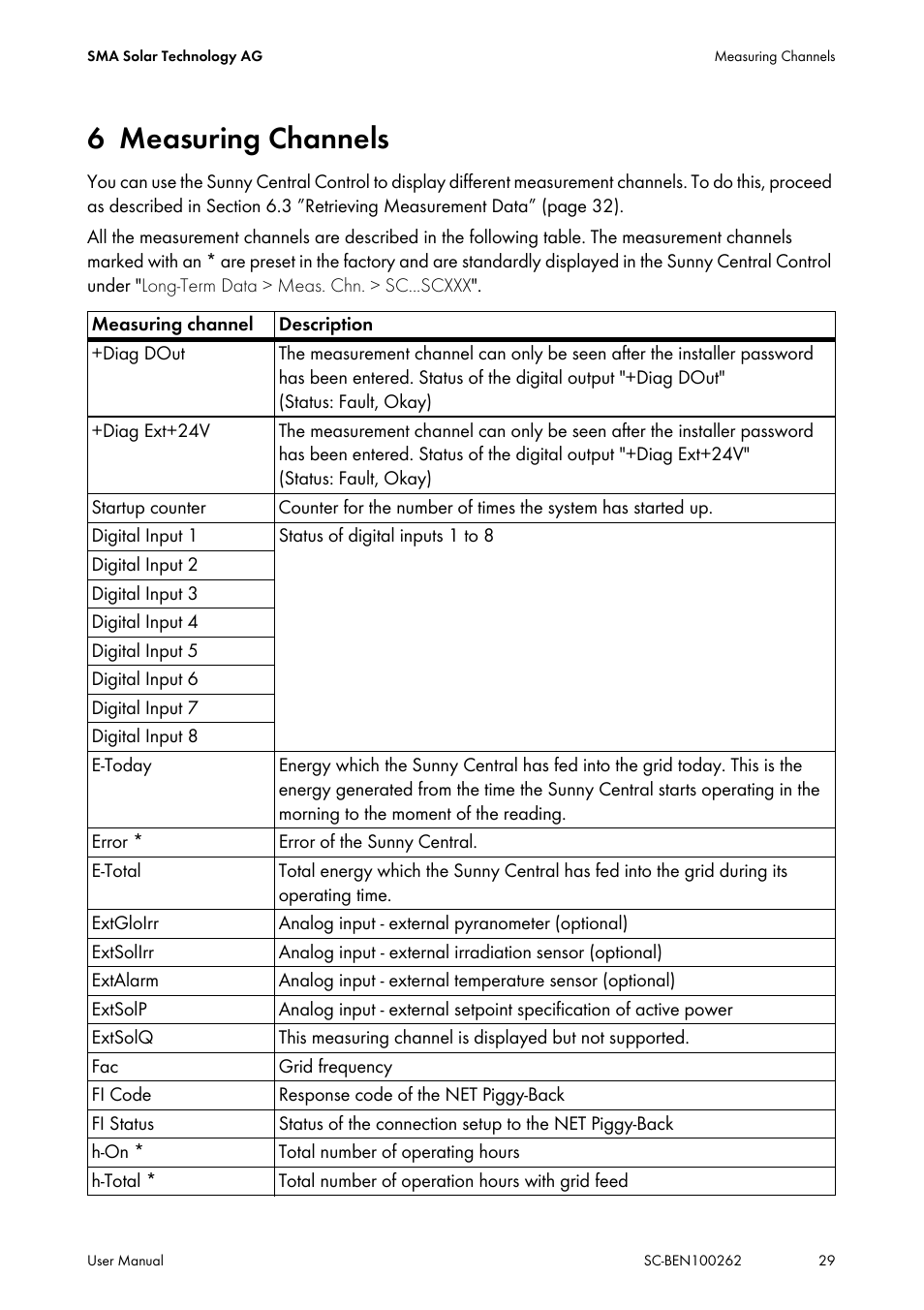 6 measuring channels, Measuring channels | SMA SC 200 User Manual | Page 29 / 96