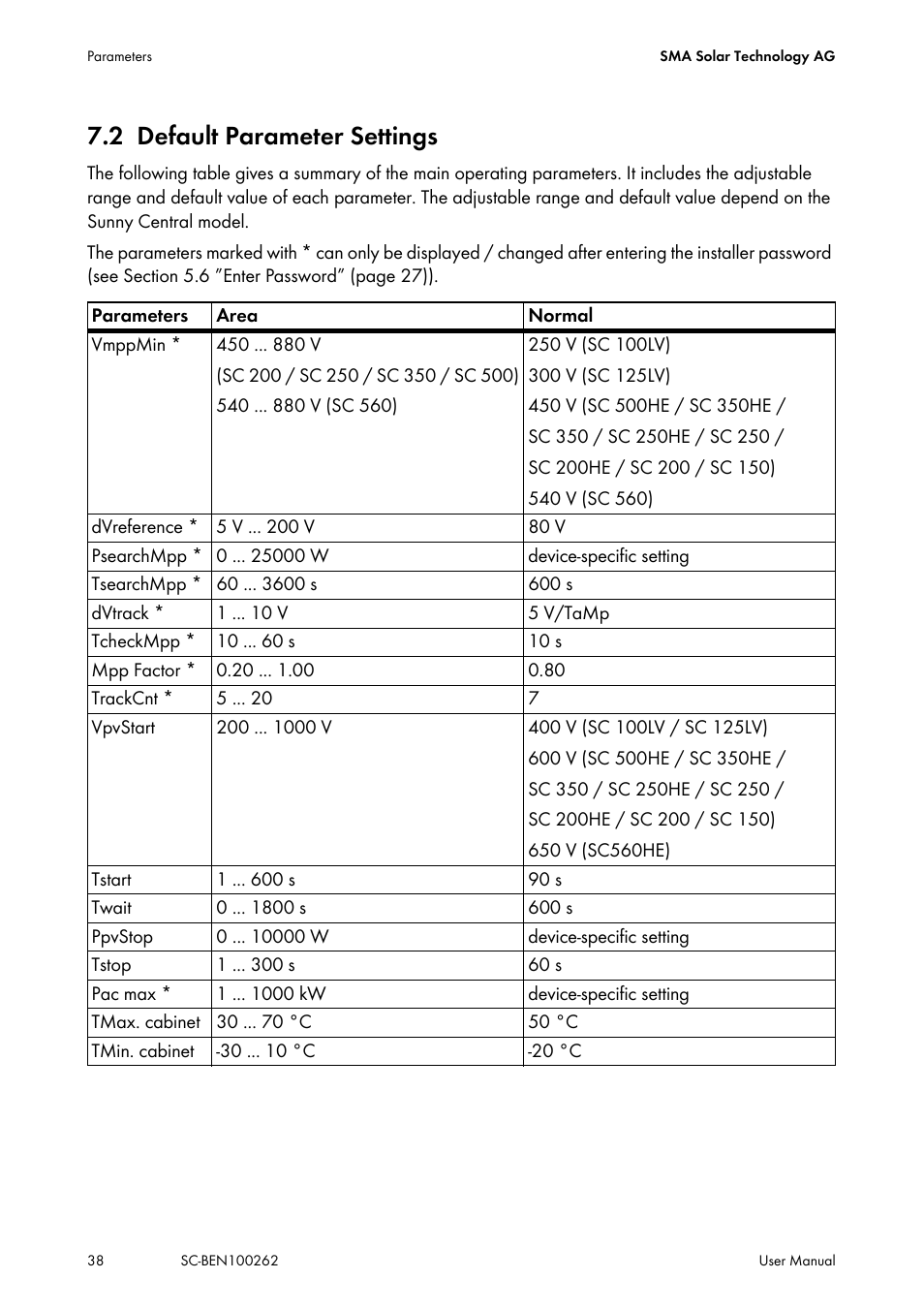 2 default parameter settings, Default parameter settings | SMA SC 200 User Manual | Page 38 / 96