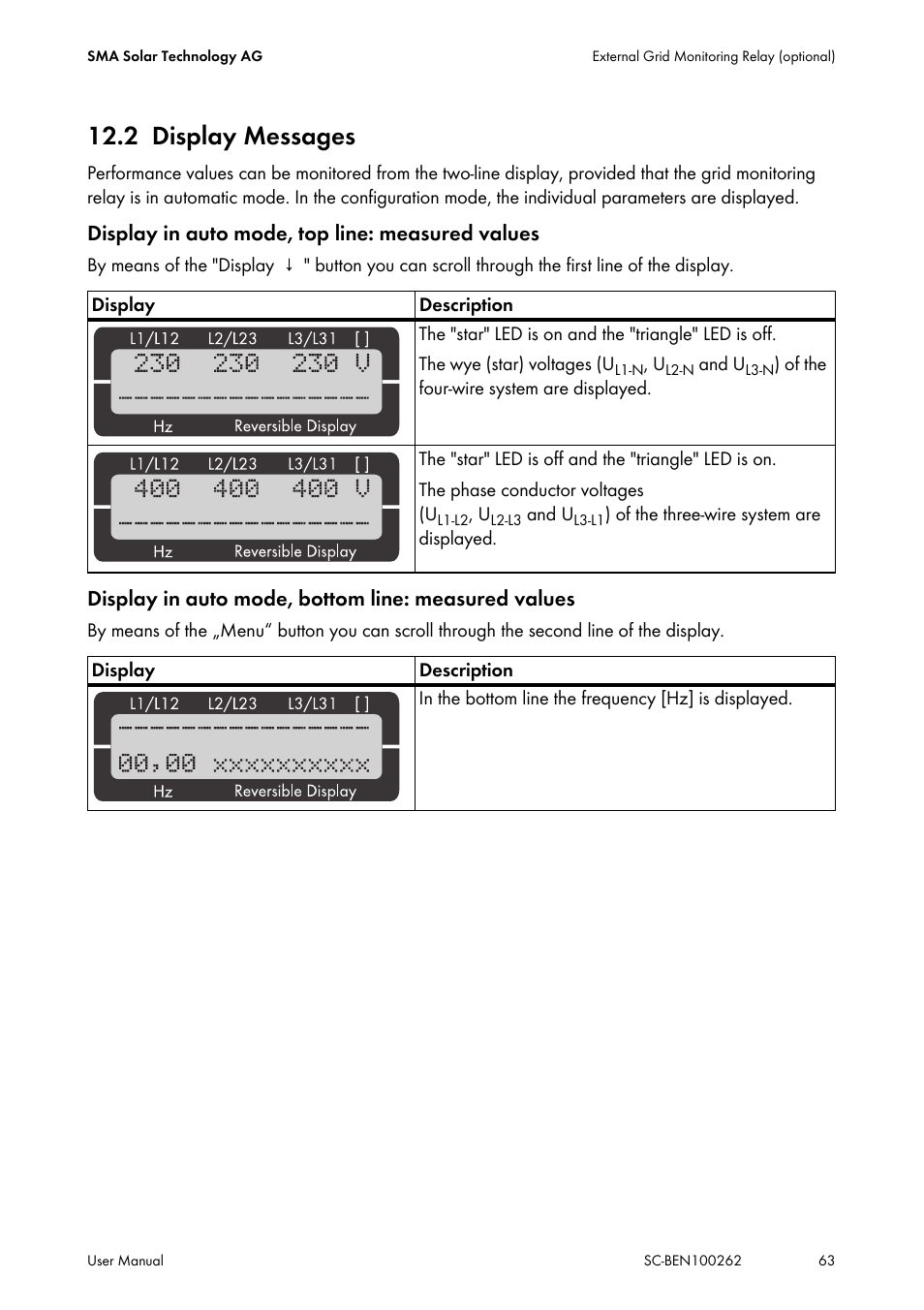 2 display messages, Display messages | SMA SC 200 User Manual | Page 63 / 96