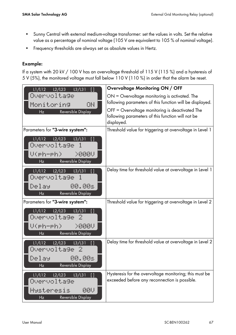 SMA SC 200 User Manual | Page 67 / 96