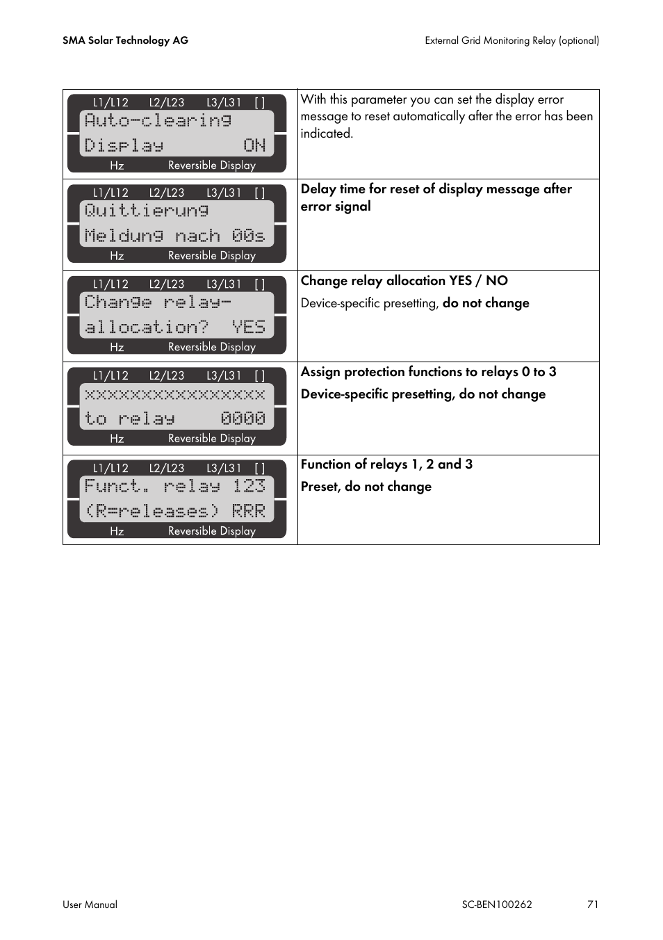 SMA SC 200 User Manual | Page 71 / 96