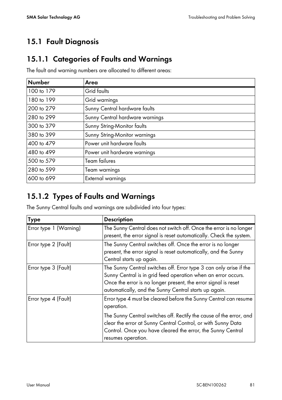1 fault diagnosis, 1 categories of faults and warnings, 2 types of faults and warnings | Fault diagnosis, Categories of faults and warnings, Types of faults and warnings | SMA SC 200 User Manual | Page 81 / 96