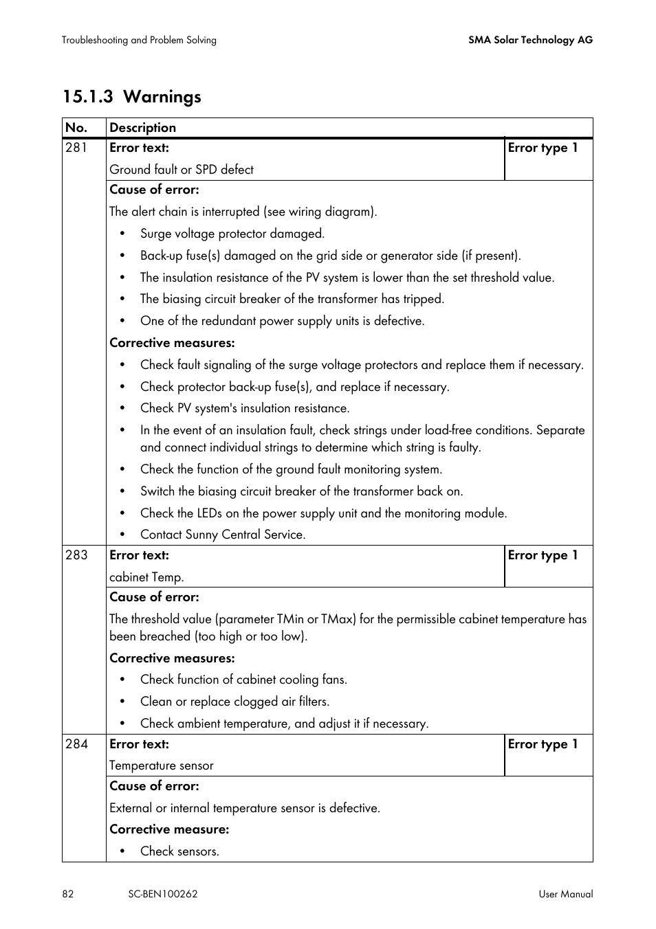 3 warnings, Warnings | SMA SC 200 User Manual | Page 82 / 96