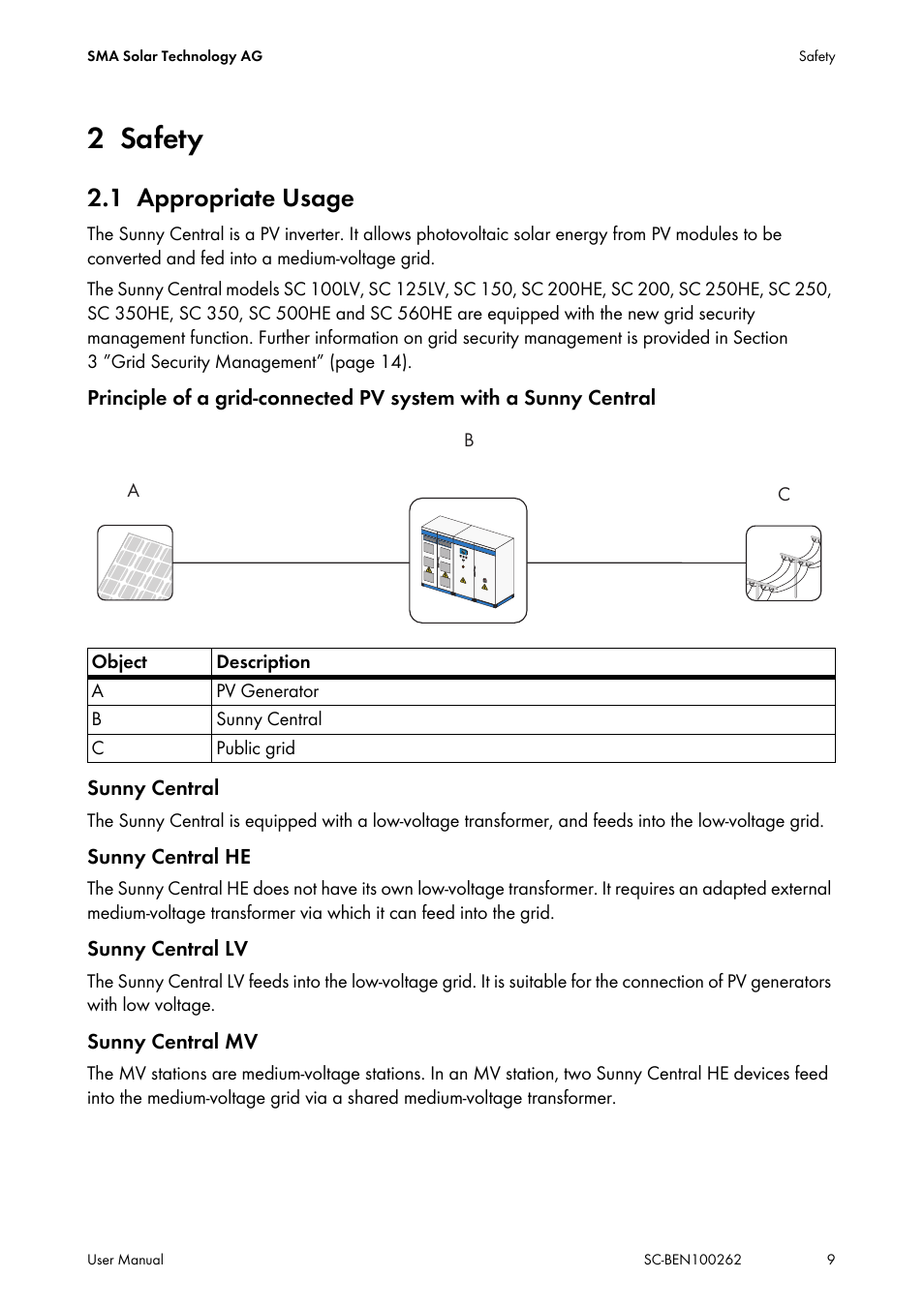 2 safety, 1 appropriate usage, Safety | Appropriate usage | SMA SC 200 User Manual | Page 9 / 96
