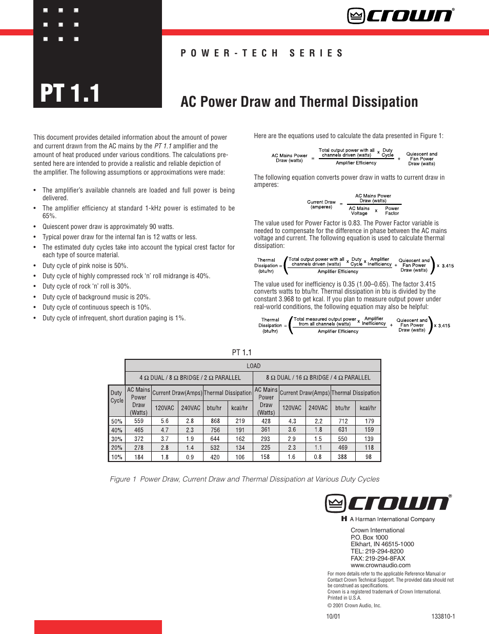 Crown Audio PT 1.1 User Manual | 1 page