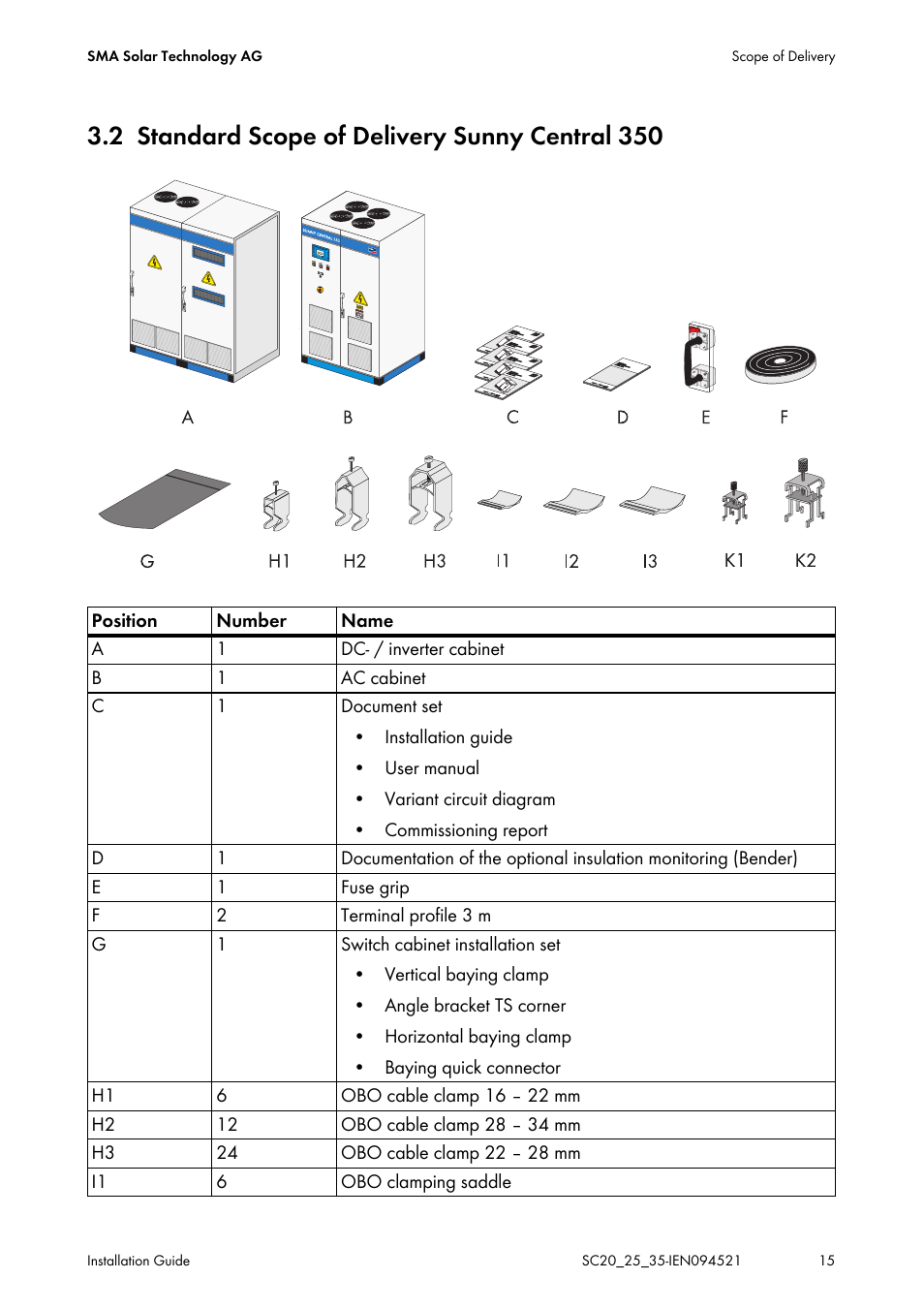 2 standard scope of delivery sunny central 350, Standard scope of delivery sunny central 350 | SMA SC 200 Installation User Manual | Page 15 / 92