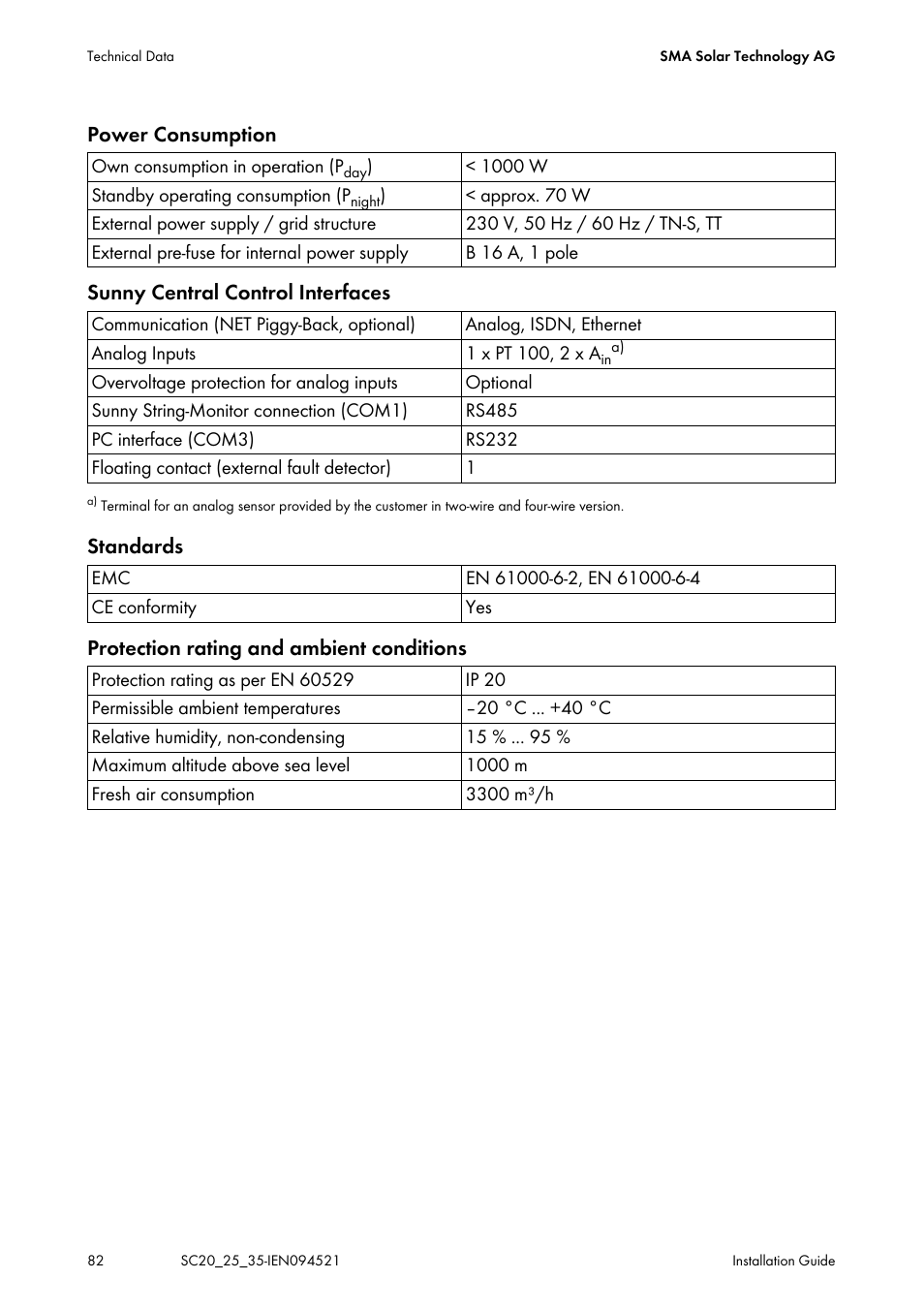 SMA SC 200 Installation User Manual | Page 82 / 92