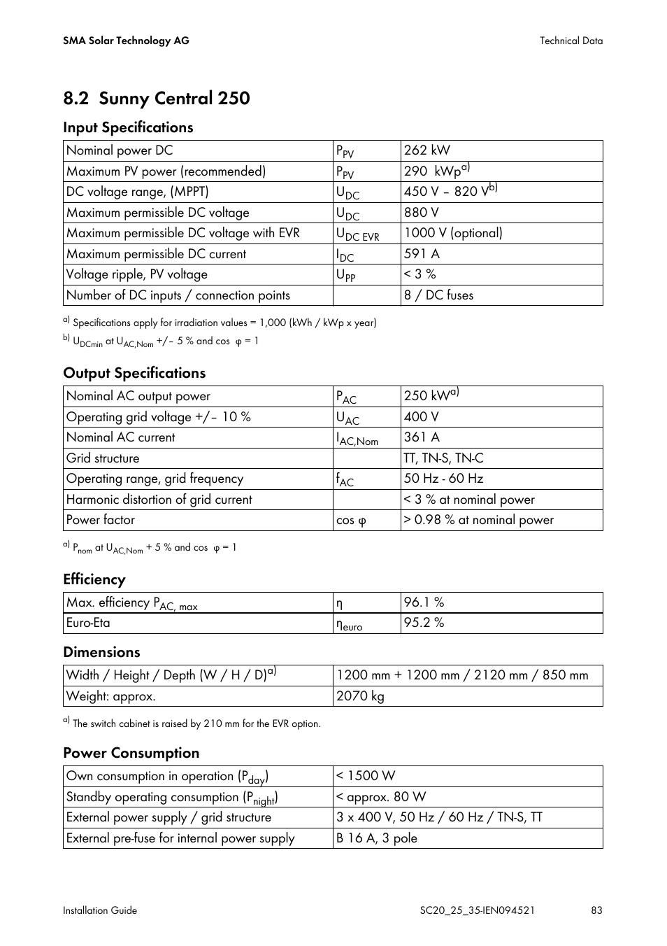 2 sunny central 250, Sunny central 250 | SMA SC 200 Installation User Manual | Page 83 / 92