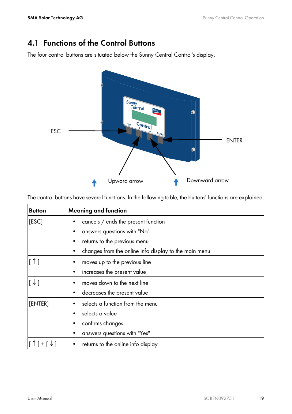 1 functions of the control buttons, Functions of the control buttons | SMA SUNNY CENTRAL User Manual | Page 19 / 68